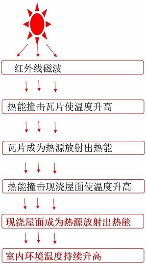 1511675468618285.jpg image004.jpg