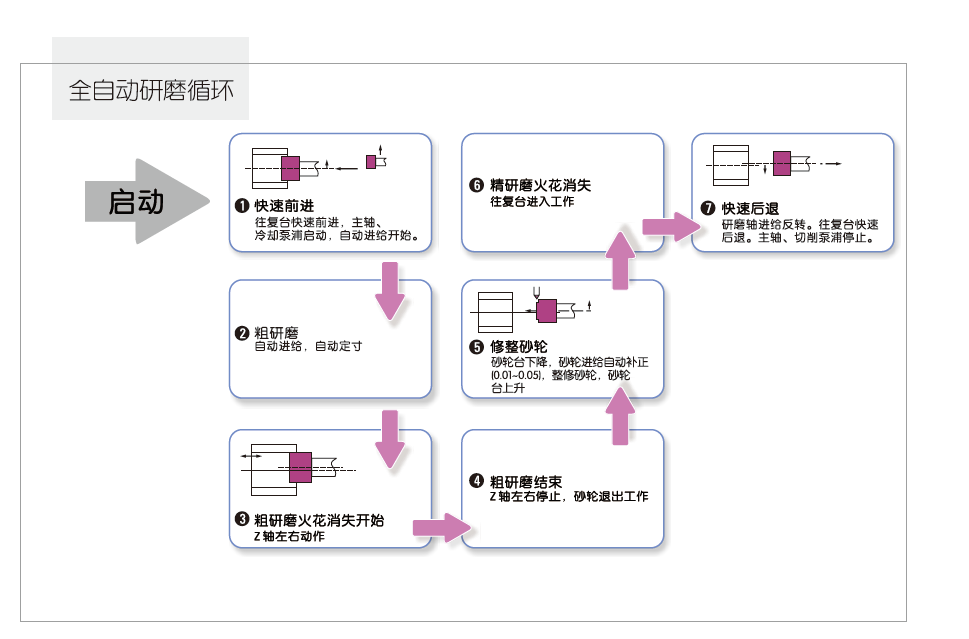 1479174695972233.png 1-5.png