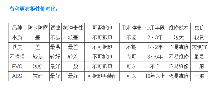 1495592148257971.png 九門全ABS塑料更衣柜(三層柜)11.png