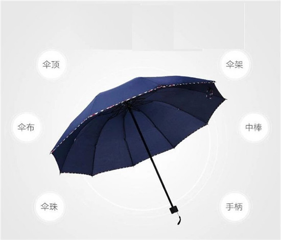 1492057279183033.jpg 70公分10K超大加固折疊***包邊廣告傘.jpg