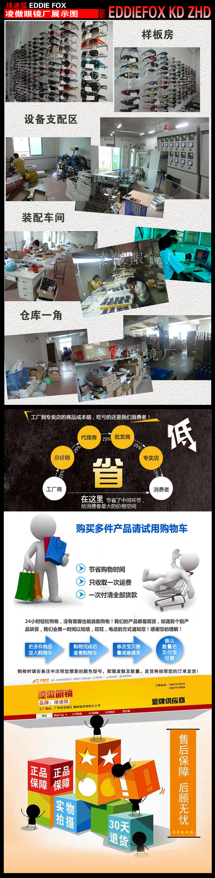 凌傲眼鏡廠展示圖