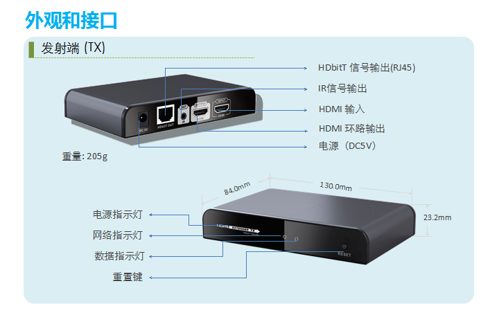 HDbitT HDMI網線延長器9