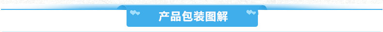 產品包裝圖解