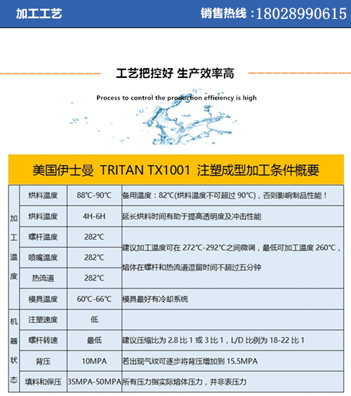 1494900593757816.jpg TX1001 圖6.jpg