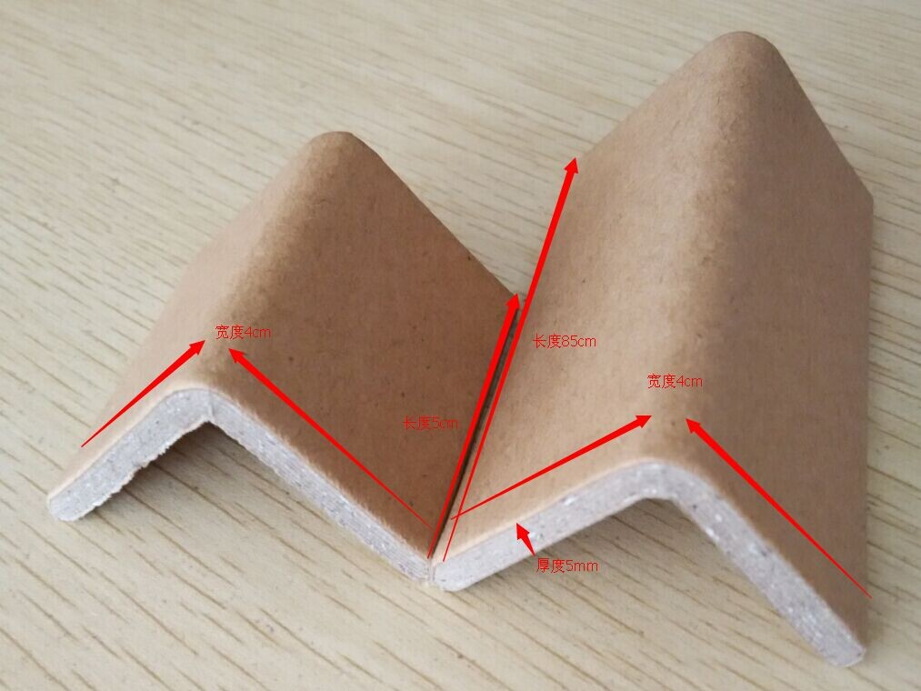 打包帶護角帶尺寸2