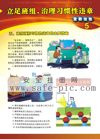 治理習慣性違章掛圖