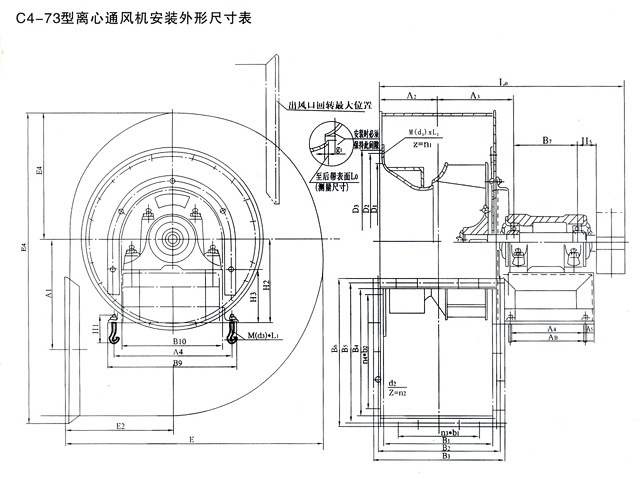 C4-73型排塵離心通風機