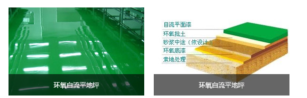 1594449496927458.png 煙臺環氧地坪