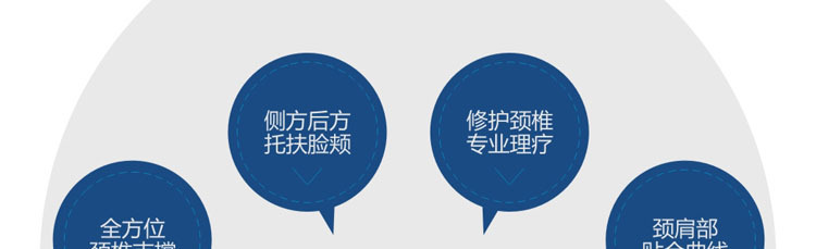 小號U形枕-側方后方托扶臉頰