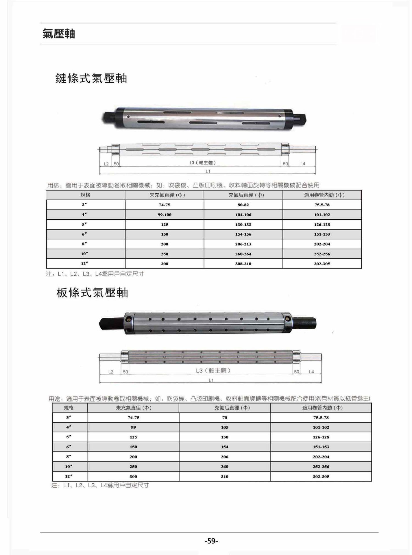 板式、鍵式氣脹軸