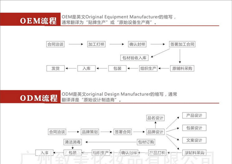 QQ截圖20150527151611