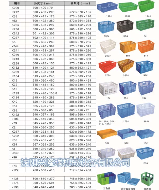 1514518986665174.jpg 沈陽塑料筐規格大全-沈陽興隆瑞機械.jpg