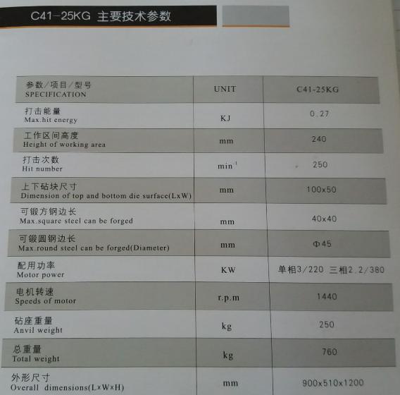 1511767508344901.jpg C41-25KG技術參數.jpg